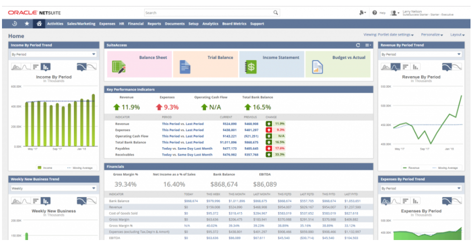 Oracle Netsuite Screenshot