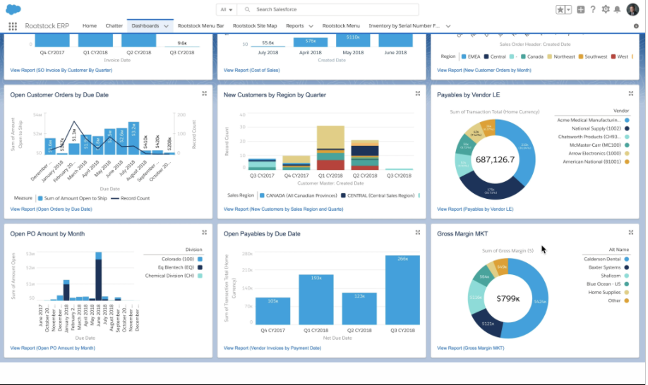 Rootstock ERP Cloud Screenshot