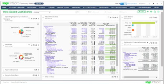 Sage Intacct Screenshot