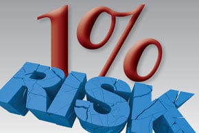 The 1% Who Put the Entire Organization at Risk