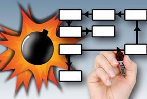 How Better Planning From IT Can Prevent Problems