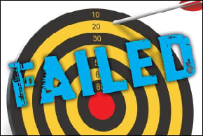 The Business Impact of Failed IT Projects