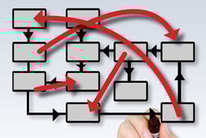 Why Companies Are Overhauling IT Infrastructure