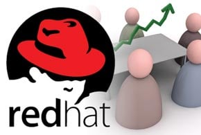 11 Admirable Qualities of an Open Organization