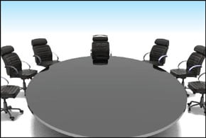 11 Qualities of a Strong Board of Directors