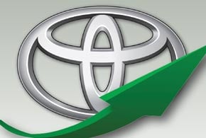 How the ‘Toyota Way’ Can Drive a Balanced IT Department