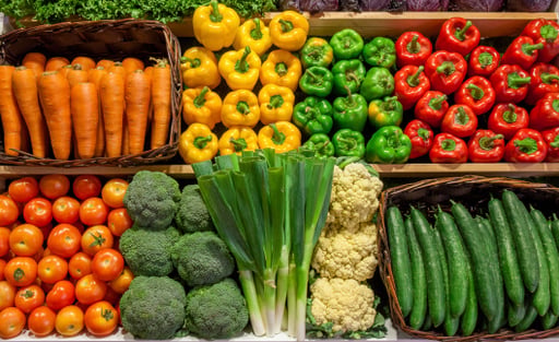 Essential Features in Foodservice ERP