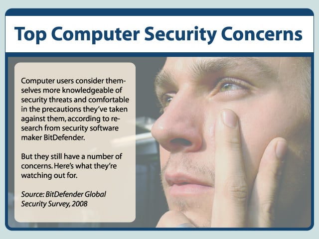 Top Computer Security Concerns
