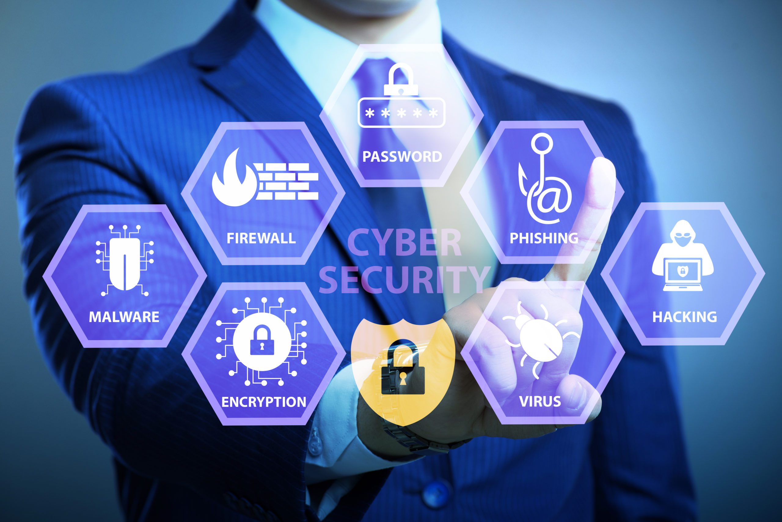 Top Cyber Security Threats to Organizations