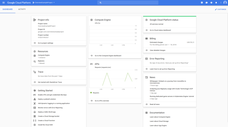 Google Cloud Screenshot