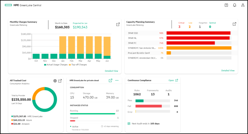 HPE Cloud Screenshot