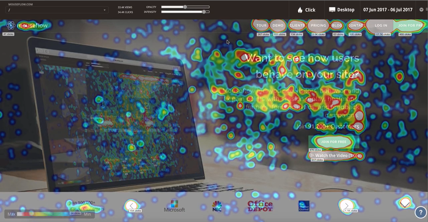 Mouseflow heatmap