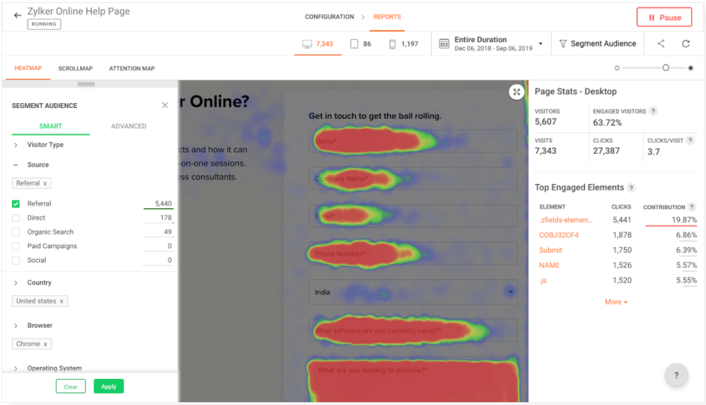 Zoho Pagesense heatmap