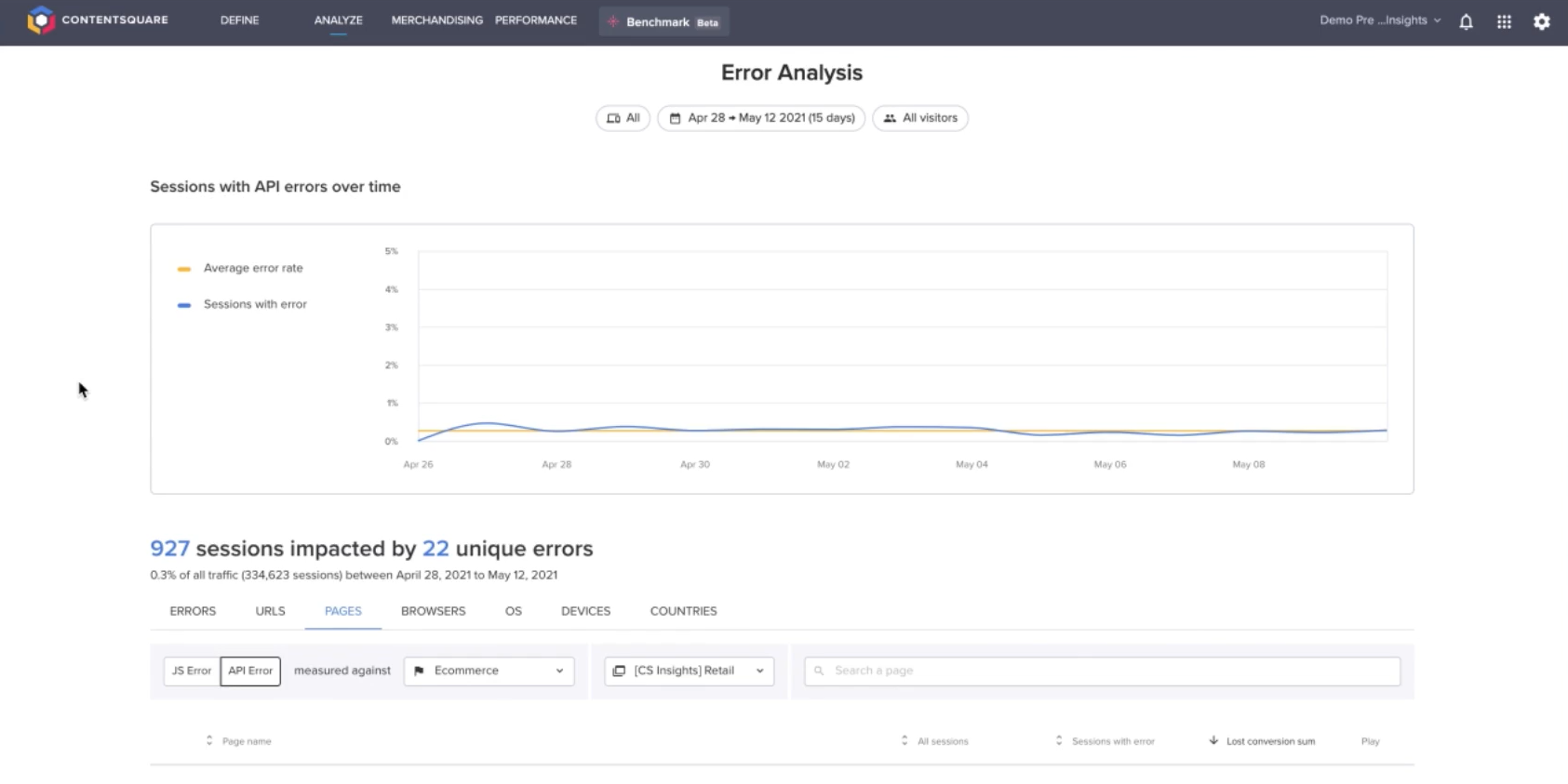 Contentsquare UI