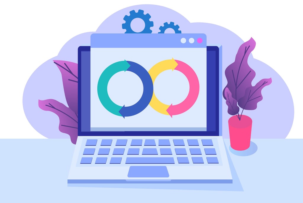 What Is API Integration?