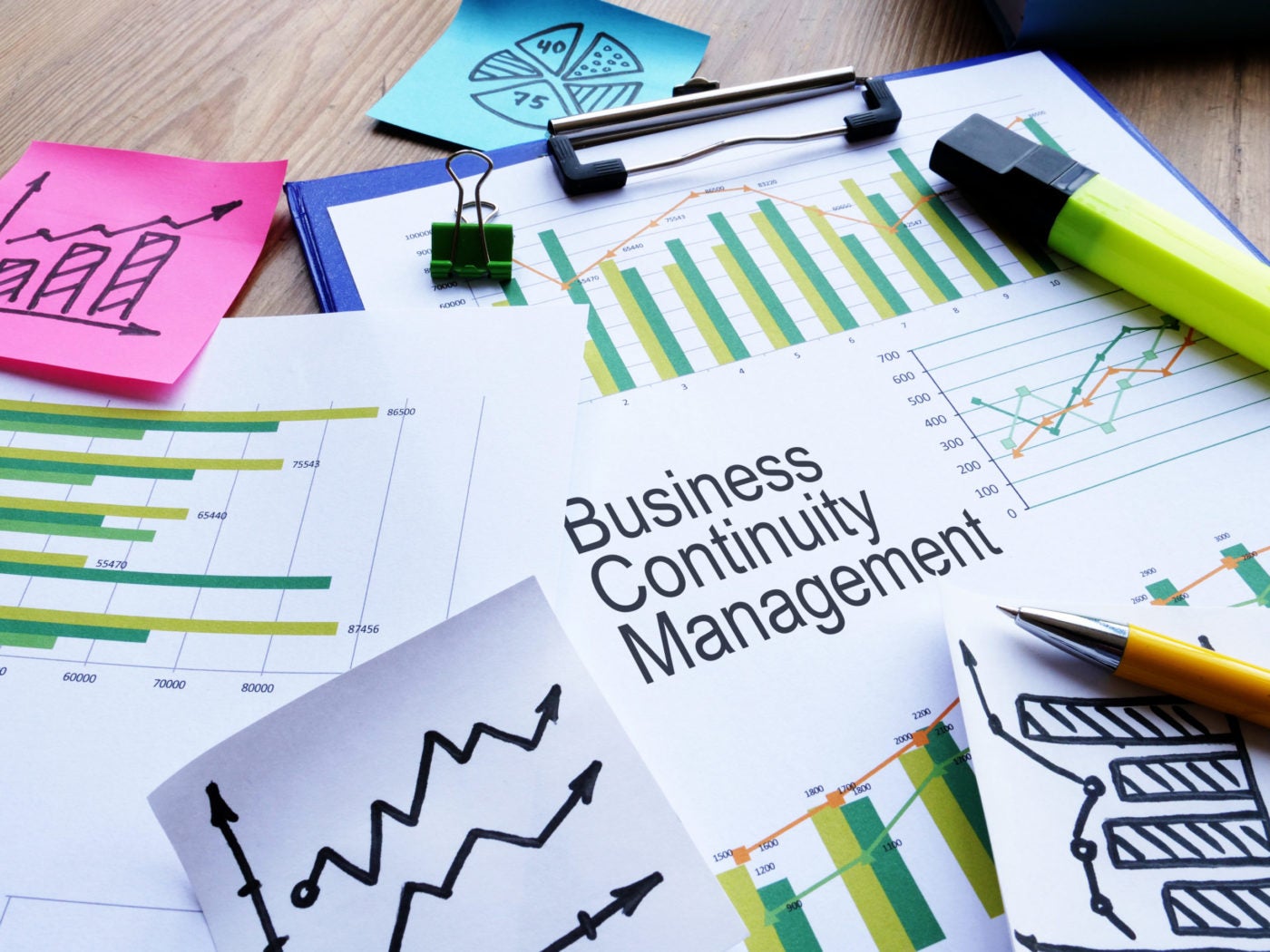 Business Continuity Management (BCM) Explained