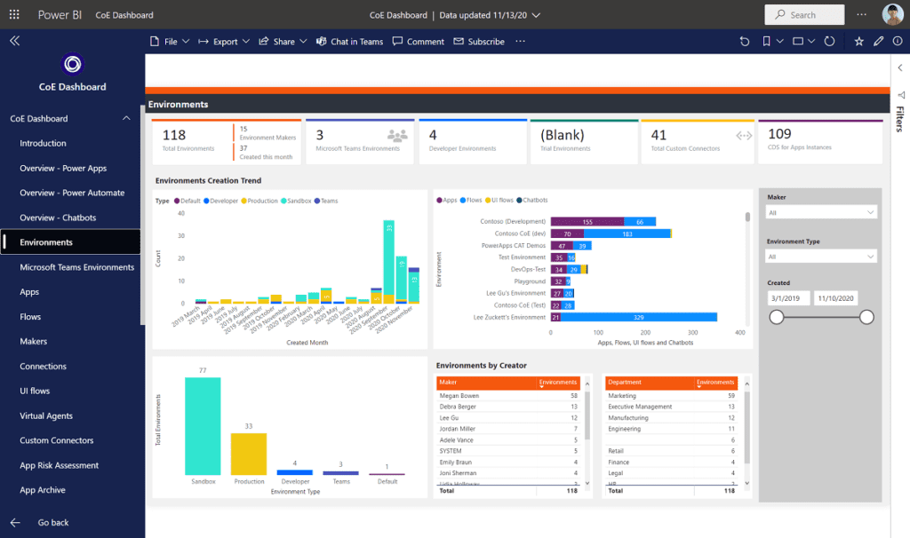 Screenshot of Power Automate RPA platform.