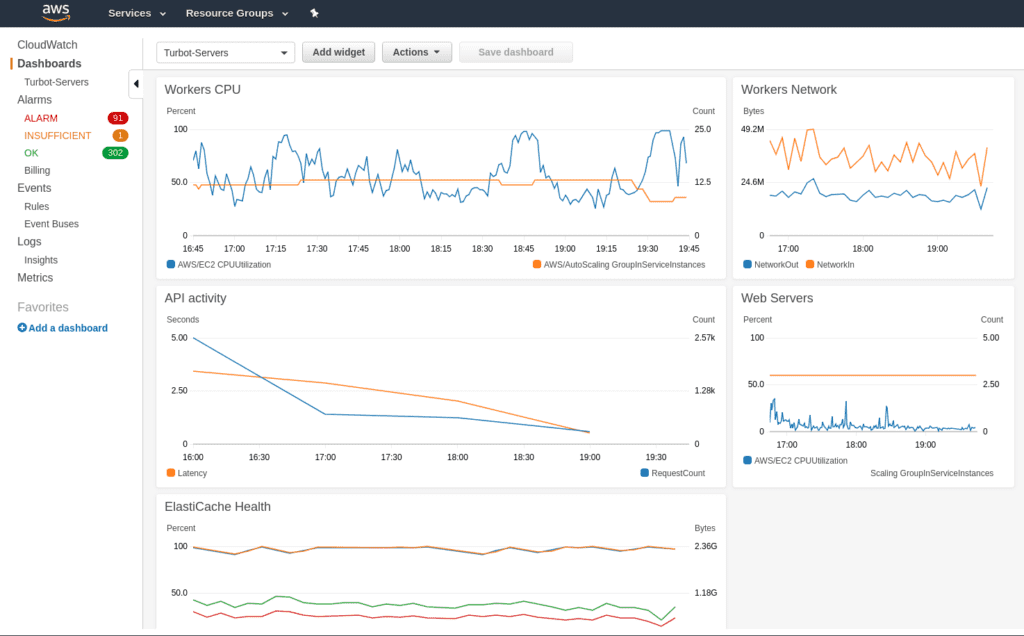 Screenshot of TruBot RPA platform.