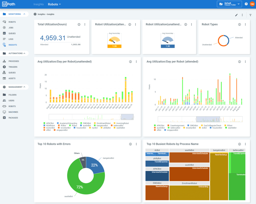 Screenshot of UIPath RPA platform.