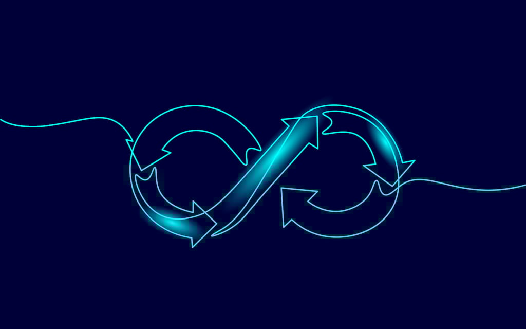 Continuous Delivery: Definition and Key Examples